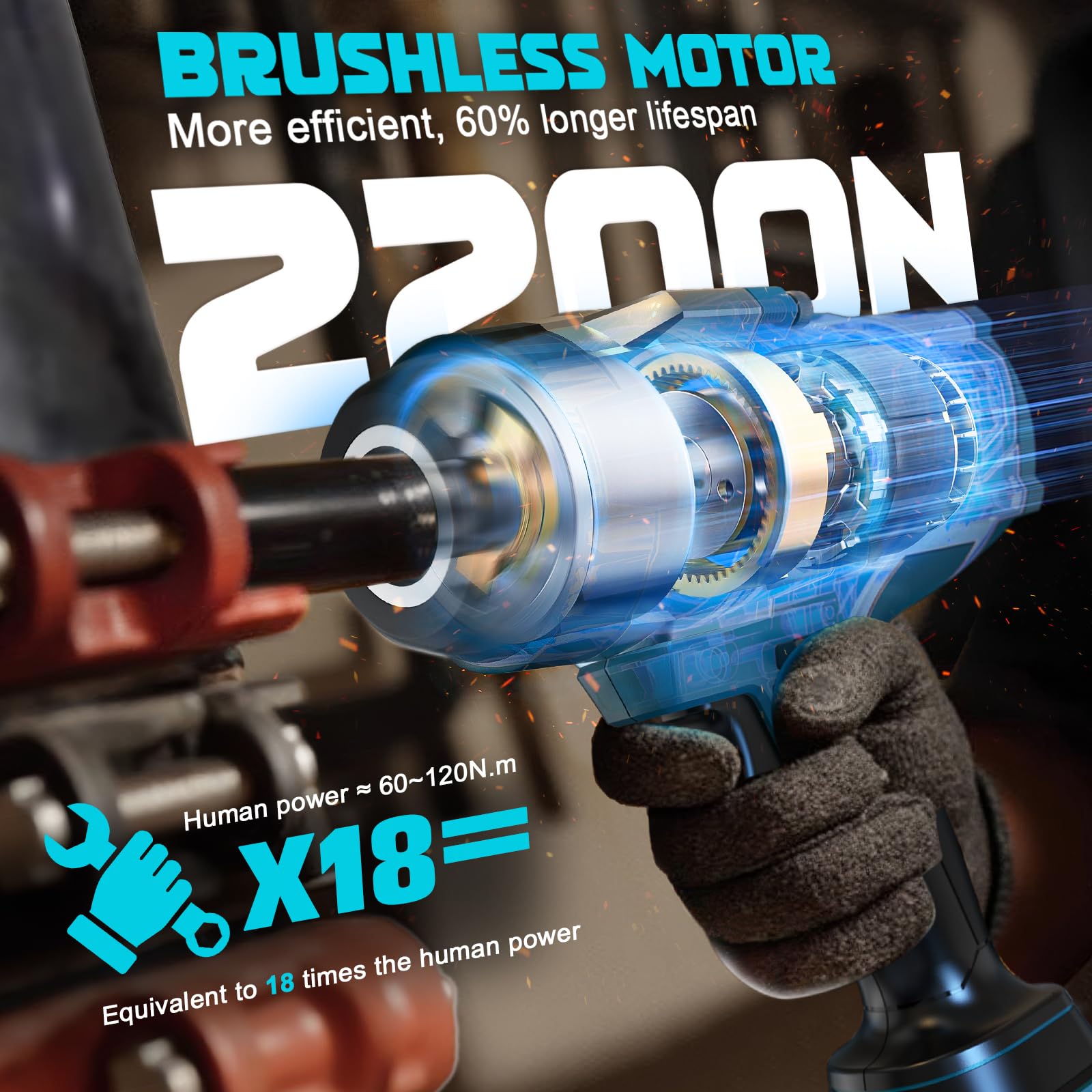 Ecarke Akku-Schlagschrauber 2200 Nm – Kompatibel mit Makita 18V Akku, 1/2" Bürstenloser Drehschlagschrauber mit LED-Licht für Automobile und Schwerer Maschinenreparatur – Ohne akku