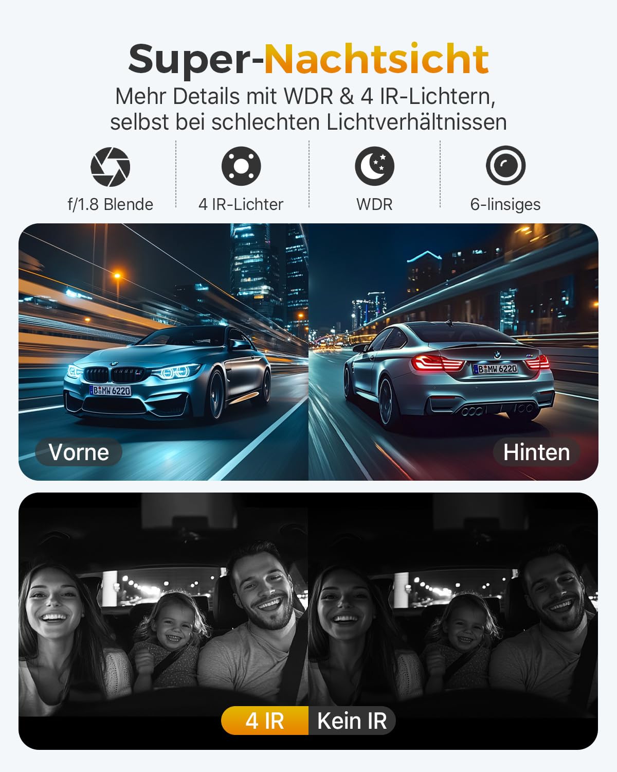 GKU 3-Kanal-Dashcam, 4K+1080P+1080P Dashcam Auto Vorne Innen Hinten mit 64GB SD Karte, GPS 5GHz WiFi, 3" IPS-Bildschirm, Super Nachtsicht,WDR,G-Sensor,Loop-Aufnahme,Parküberwachung,Max512GB