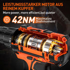 Akkuschrauber mit 2 Akkus 2.0Ah, 20V Akku Bohrschrauber Set, 1600 RPM(2-Gang) Akkubohrer, 42Nm Drehmoment, 25+1 Drehmomentstufen, 10mm Bohrfutter, 24-teiliges, LED-Licht, Für Reparatur & DIY