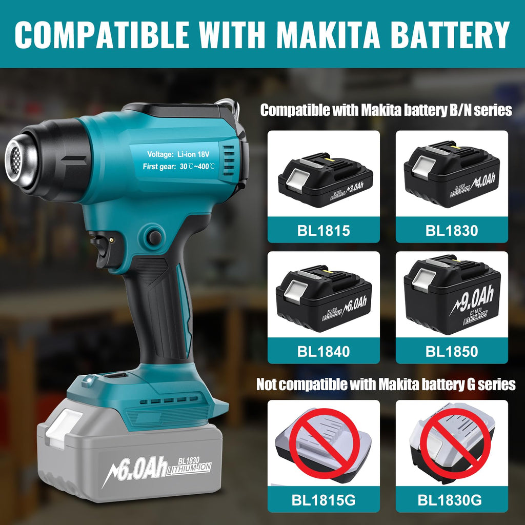 Kabellose Heißluftpistole für Makita 18V Akku (ohne Akku) Heißluftpistole zum Schweißen, Rohrbiegen, Farbentfernung, Heißluftpistole mit 4 Düsen.