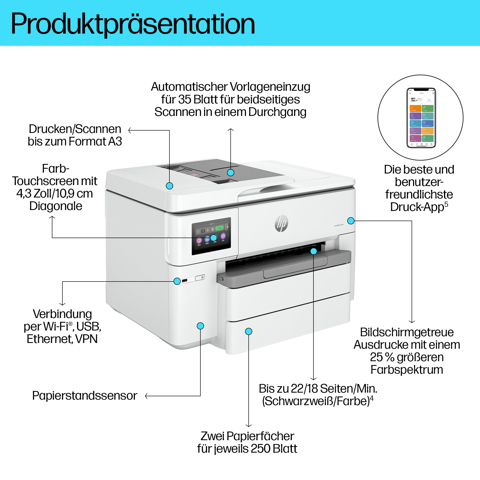 HP OfficeJet Pro 9730e A3-Multifunktionsdrucker, Drucken, Scannen und Kopieren bis A3, 6 Monate gratis drucken Instant Ink inklusive, Fax, WLAN, LAN, Duplex, Airprint, Grau-Weiß