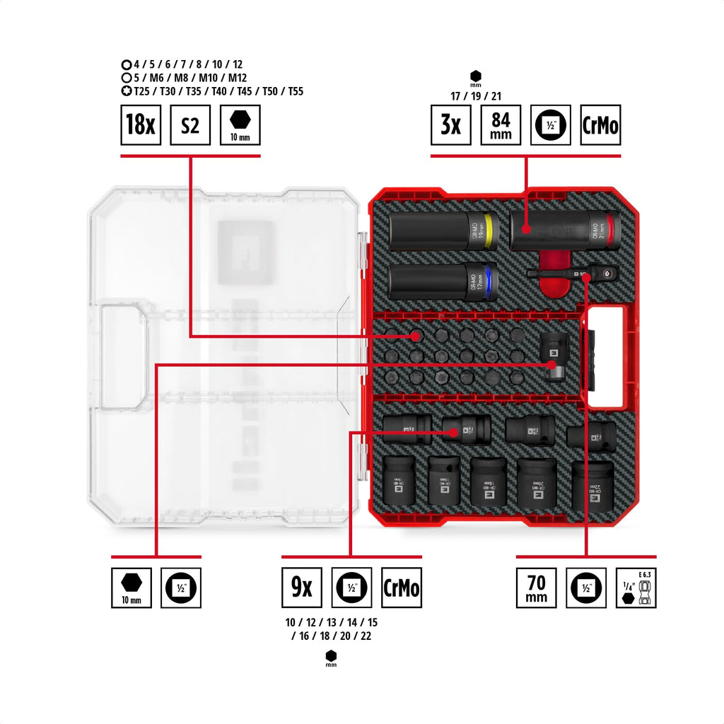 Original Einhell Impact Stecknuss-Set 32-tlg. (18x 30-mm-Kraftbits, 9x 40-mm-Stecknüsse, 3x 80-mm-Stecknüsse, S2- und CrMo-Stahl, Kunststoffhülse, KFZ-Bereich)