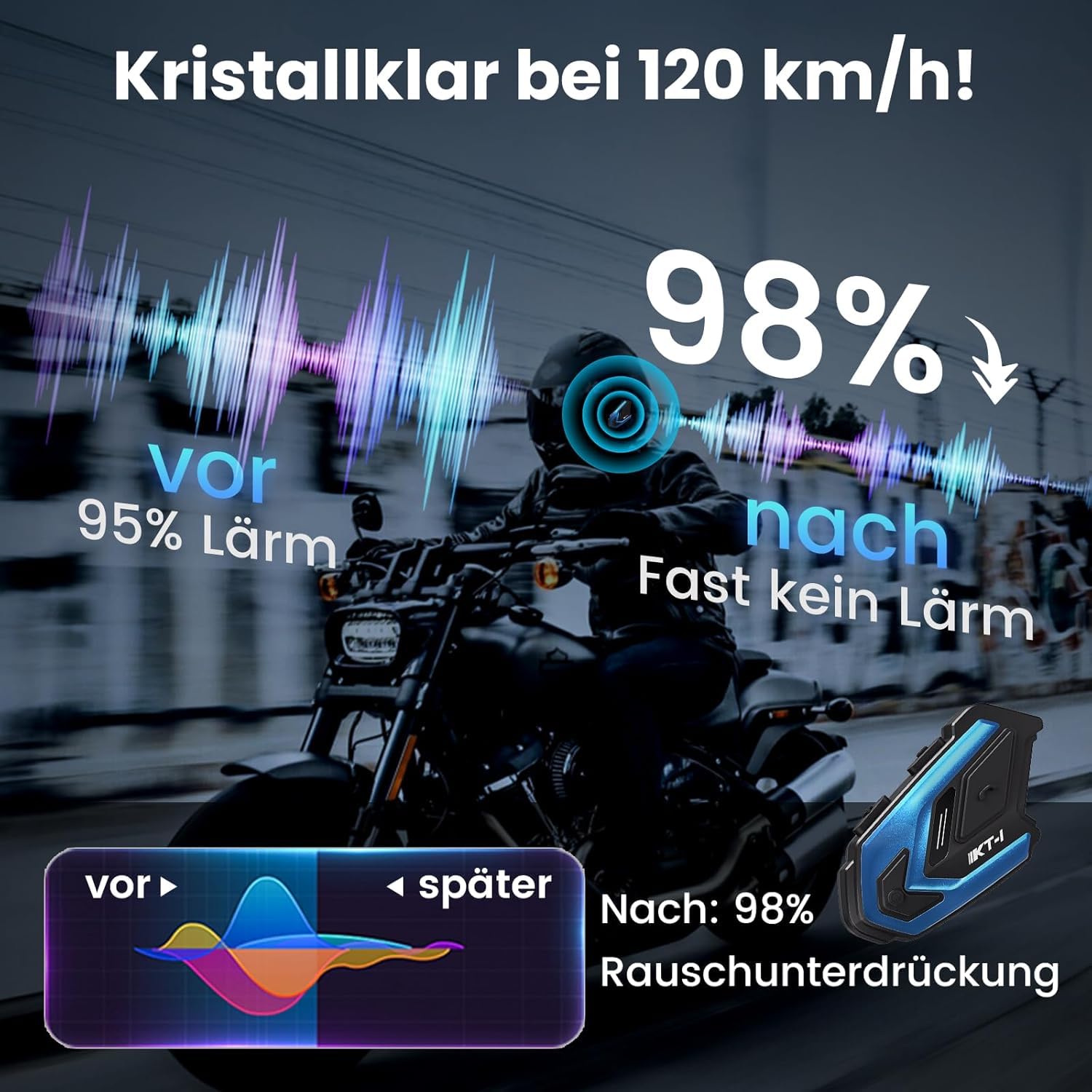 WAYXIN KT1 Motorrad Bluetooth 5.4 Kopfhörer, Motorrad Headset mit DSP & CVC Dual Geräuschunterdrückung, Motorradhelm Bluetooth mit HI-FI, Freisprechfunktion/IP67 Wasserschutz （Kopplung Nicht möglich）