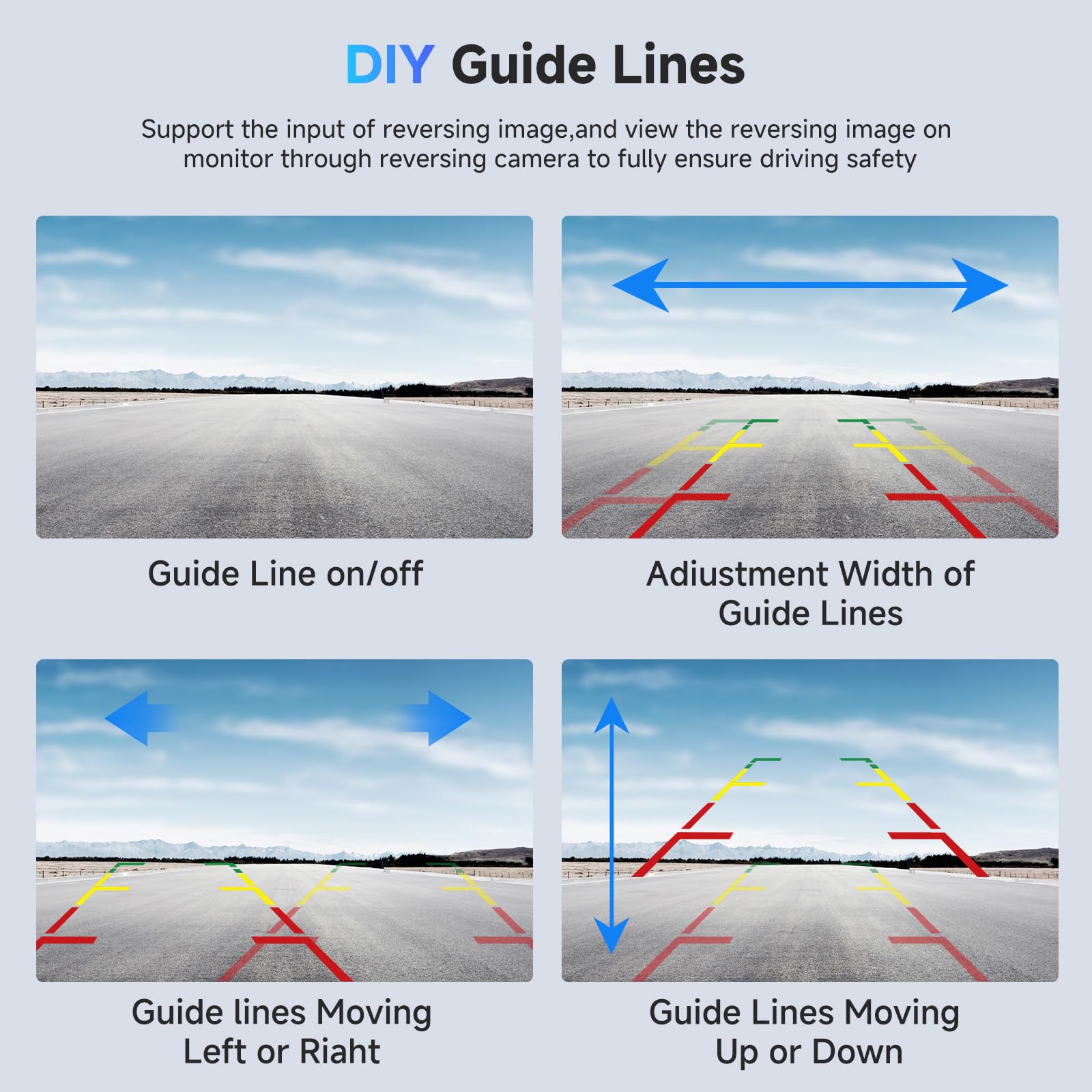 1080P HD Kabelloses Vier-Rückfahrkamera-Kit, 7-Zoll-LCD-Monitor mit 4 Rückfahrkameras für Anhänger, Wohnmobil, Camper, LKW, Auto, Bus, DIY-Führungslinien, IP68 wasserdicht, Nachtsicht, BSD, 12 V-36 V