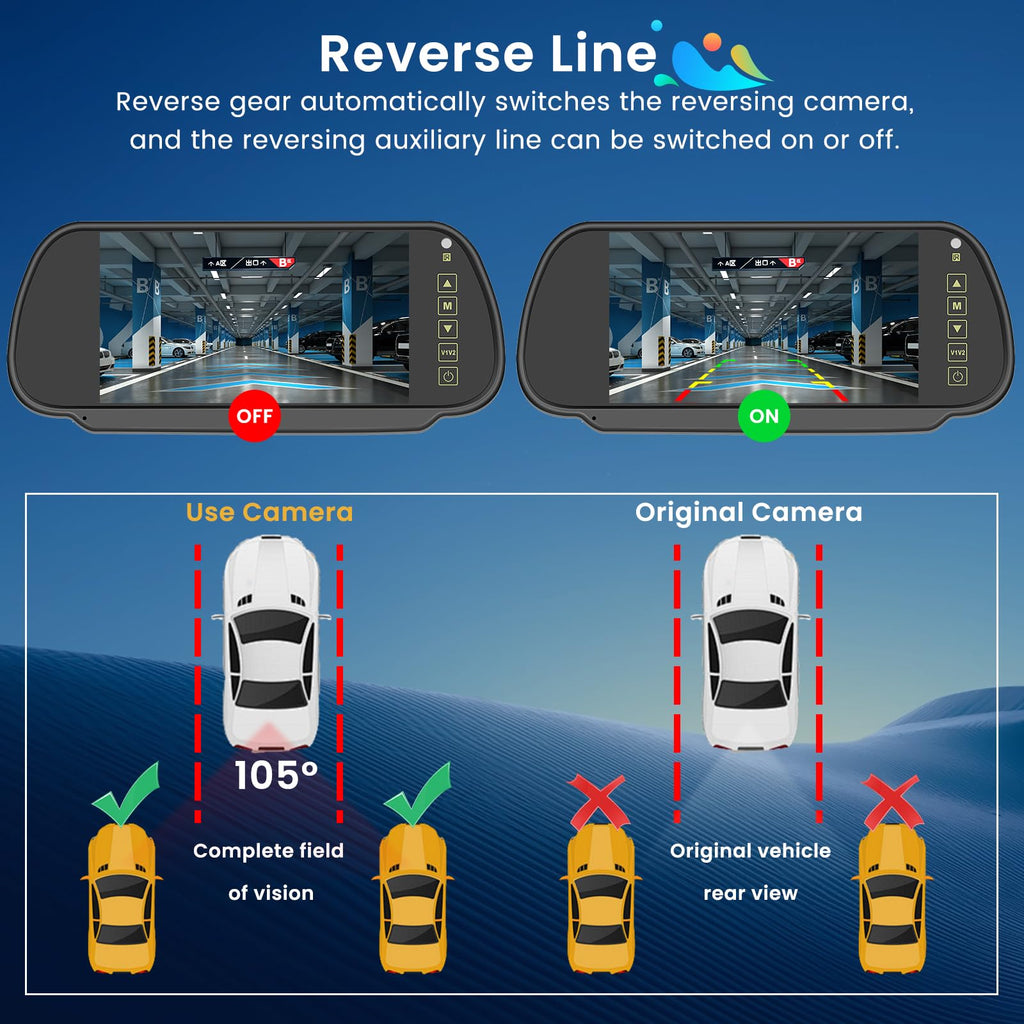 Hikity Rückfahrkamera Set mit 7" LCD Monitor & AHD Rückfahrkamera mit Stabilem Signal, IP66 Wasserdicht, IR Nachtsich Auto Rückfahrkamera 4Pin 15M für LKW/Anhänger/Bus/Van(12-24 Volt)
