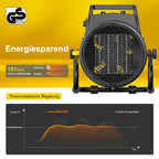 DAHTEC Heizlüfter 2000 Watt Keramik Heizstrahler Elektroheizer Bauheizer Bautrockner mit Thermostat Heizgerät mit 3 Heizstufen für Baustellen, Hausgebrauch, Werkstatt,Garage