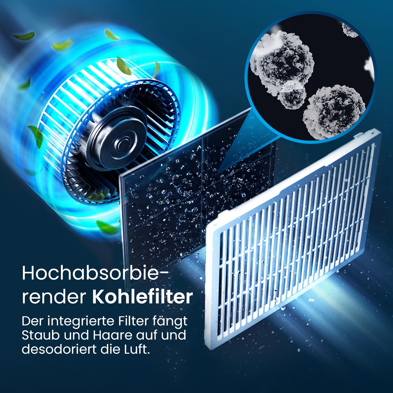 Pro Breeze Luftentfeuchter 20L in 24h Entfeuchtungsleistung - Luftentfeuchter elektrisch mit Wäschemodus, Feuchtigkeitssensor, Luftfilter, Timer - Gegen Schimmel - Entfeuchter elektrisch für bis 35m²