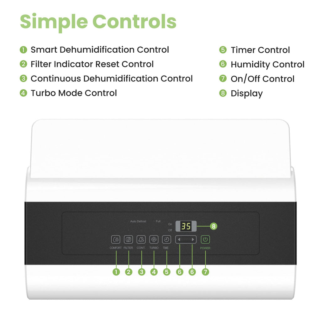 Comfee Luftentfeuchter, 50L/24h, Raumgröße ca. 250m³(100m²), Intelligenter Entfeuchtermodus, 24H Timer, Wassertank 6L, MDDP-50DEN7