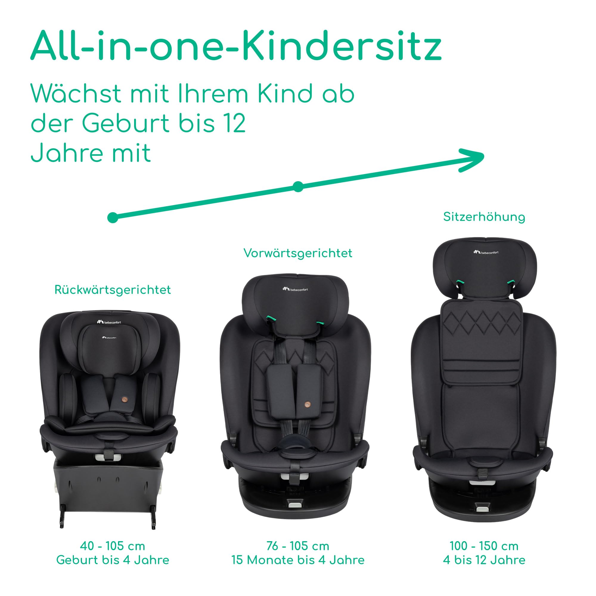 Bebeconfort RevolveFix 360 i-Size, Autositz 360 Drehbar, 0–12 Jahre, 40–150cm, ISOFIX Kindersitz, Top-Tether-Installation, 360°-Drehung, 6 Liegepositionen, 12 Kopfstützenpositionen, Full Black