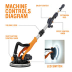 MAXXT 820W Trockenbauschleifer mit Ring-LED-Beleuchtung | Klappgriff + Verlängerungsrohr(bis 165cm) | 215mm Schleifplatte & 225mm Schleifpapier | 600-1900 U/min | six dust bag