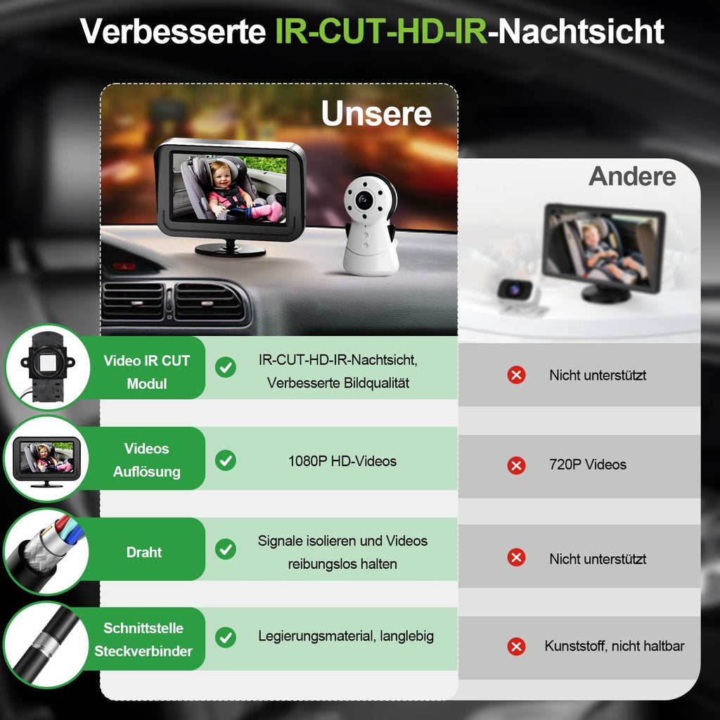 FNITAER Baby Kamera Auto mit 4.3" Display, Spiegel auto baby rückbank 1080P,Babyautospiege mit HD Nachtsicht und 120°-Betrachtungswinkel,Auto-Babyphone einfache Installation Cigarette Lighter,Schwarz