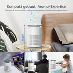 DAYETTE Tragbarer Luftreiniger für Allergiker mit Duftschwamm und blauem Nachtlicht, Timer, Ruhemodus (20 dB), HEPA-Luftfilter gegen Schimmel, Staub, Pollen, Gerüche, Tierhaare