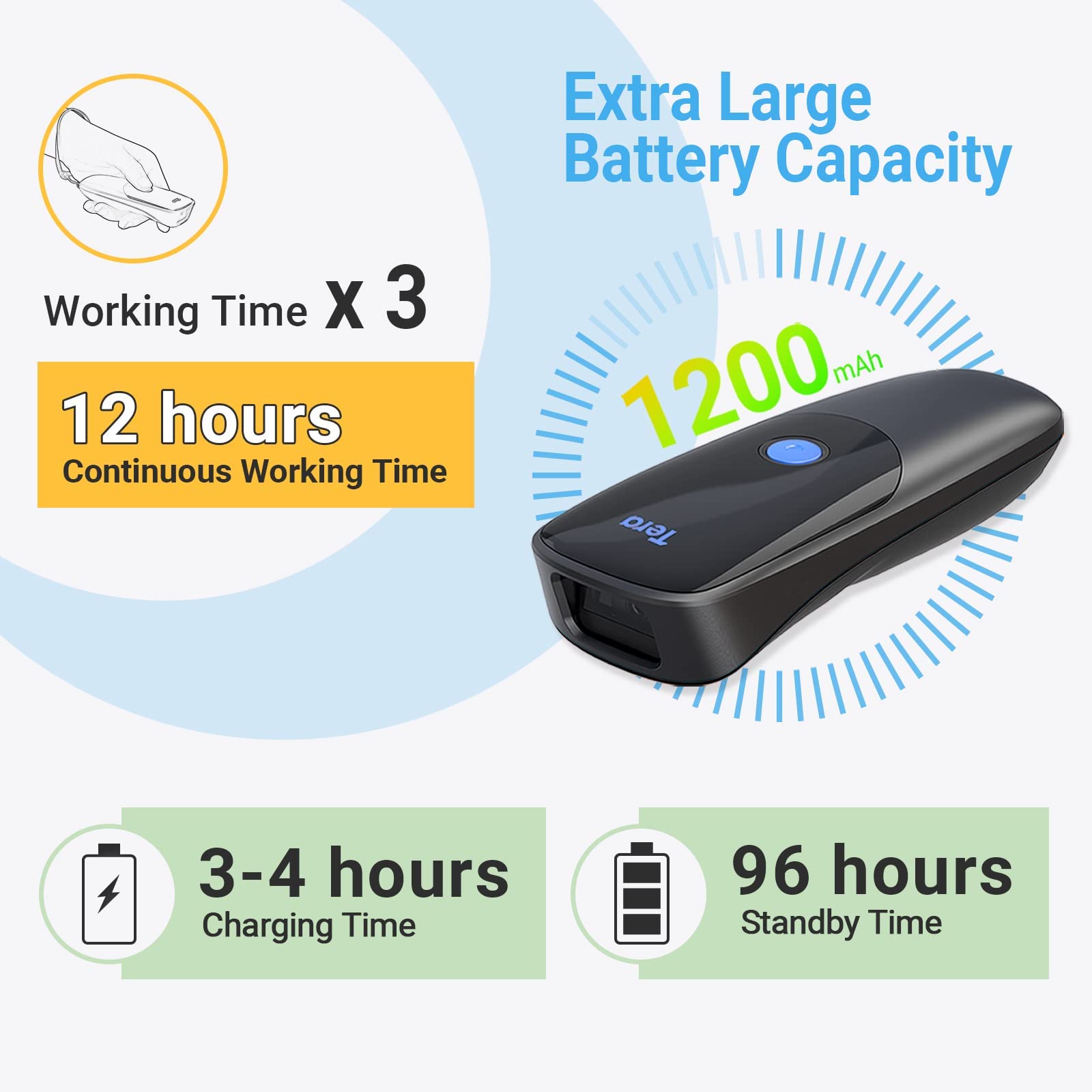 Tera Pro Series 2D QR 3-in-1 Portable Mini Barcode Scanner Bluetooth & USB Cable & 2.4G Wireless with Time Prefix/Suffix, 1200 mAh Better Efficiency, Model 1300 Blue