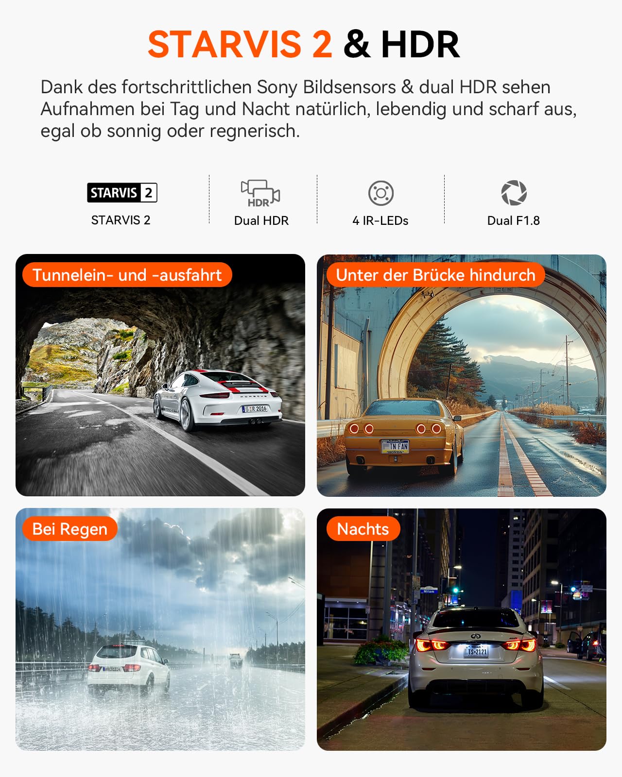 VANTRUE N2X 2.7K+1080P Dashcam Auto Vorne Innen, STARVIS 2 Dual HDR Nachtsicht Dash Cam, 2.5K/60FPS Front, GPS, 5GHz WiFi, App & Sprachsteuerung, 2″ 323° Dasch-Cam 24/7 Parkmodus, G Sensor, max. 1TB