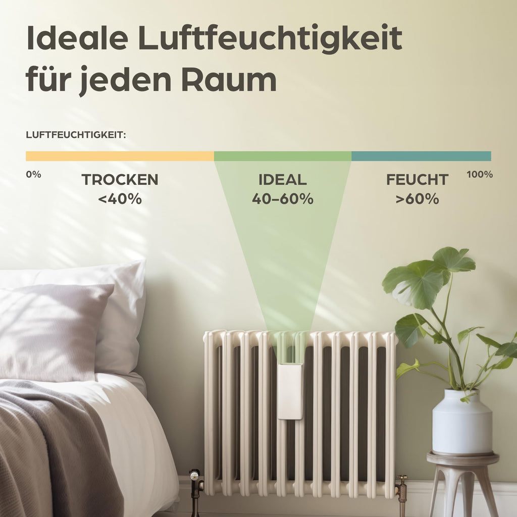 Luftbefeuchter Heizkörper aus Keramik - 4er Set mit Flexiblem Aufhängehaken - Optimale Luftfeuchtigkeit - Energiesparend - Effektive Feuchtigkeitsverteilung
