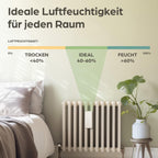 Luftbefeuchter Heizkörper aus Keramik - 4er Set mit Flexiblem Aufhängehaken - Optimale Luftfeuchtigkeit - Energiesparend - Effektive Feuchtigkeitsverteilung