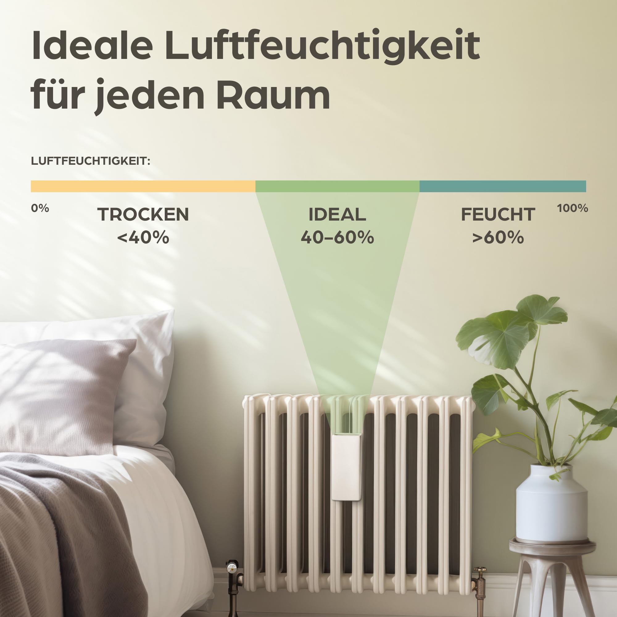 Luftbefeuchter Heizkörper aus Keramik - 4er Set mit Flexiblem Aufhängehaken - Optimale Luftfeuchtigkeit - Energiesparend - Effektive Feuchtigkeitsverteilung