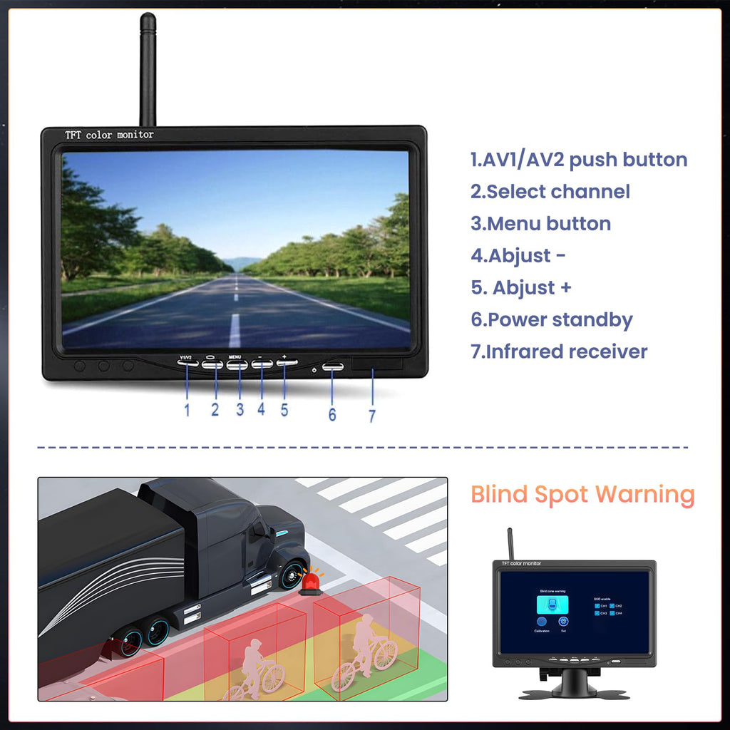 Hikity Rückfahrkamera Kabellos 7" Camper-Set mit 2 Geteilte Rück Kamera mit Nachtsicht IP67 Wasserdicht+Videoaufzeichnung für LKW, Anhänger Bus PKW Wohnmobile Vans 12V-24V