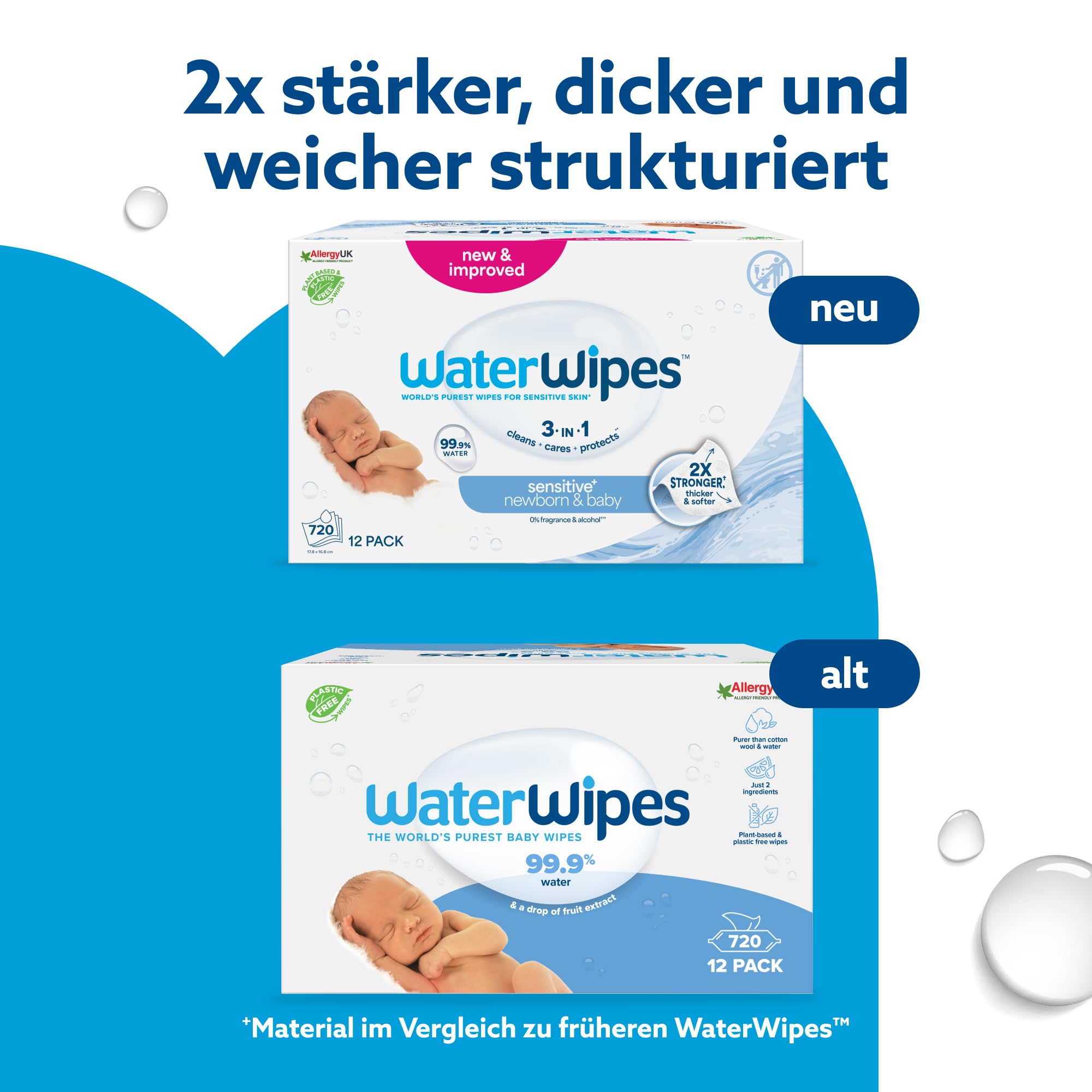 WaterWipes Sensitive+ Newborn & Baby Wipes, Feuchttücher für Neugeborene und Babys, 720 Stück (12 Packungen), 3-in-1-Reinigung, Pflege, Schutz, 99,9% Wasser, parfümfrei