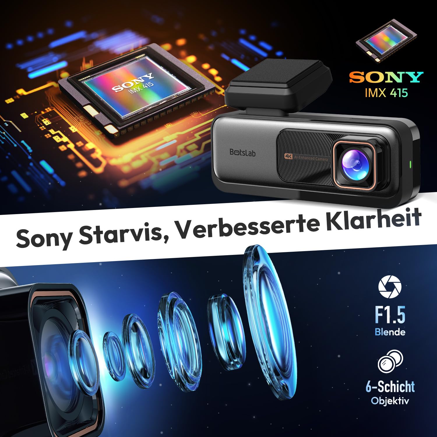 BOTSLAB Dashcam Auto Vorne Hinten, 4K Dashcam Auto GPS mit WiFi, Dual Autokamera mit 64GB SD Karte, ADAS, Nachtsicht, 170°Weitwinkel, WDR, 2,45" IPS, 24/7 Parküberwachung, Loop-Aufnahme