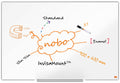 Nobo Magnetisches Emaillle-Whiteboard mit Stiftablage, 900 x 600 mm, Schlanker Zierrahmen, InvisaMount-Montagesystem, Impression Pro, Weiß, 1915395