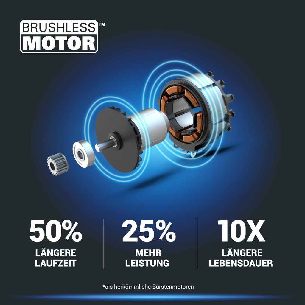 WORX Nitro Akku-Schlagschrauber 20V WX265.9 - leistungsstarker Brushless Motor - 3 Geschwindigkeitsstufe & 2 Modi - 200Nm Drehmoment - 3400 U/min - leicht & kompakt - ohne Akku & Ladegerät