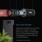 AC Infinity CLOUDLINE PRO T4 – Leises Inline-Lüftersystem 100 mm mit Temperatur-/Feuchtigkeits-VPD-Controller und App-Steuerung, für Grow-Zelte und Hydroponik