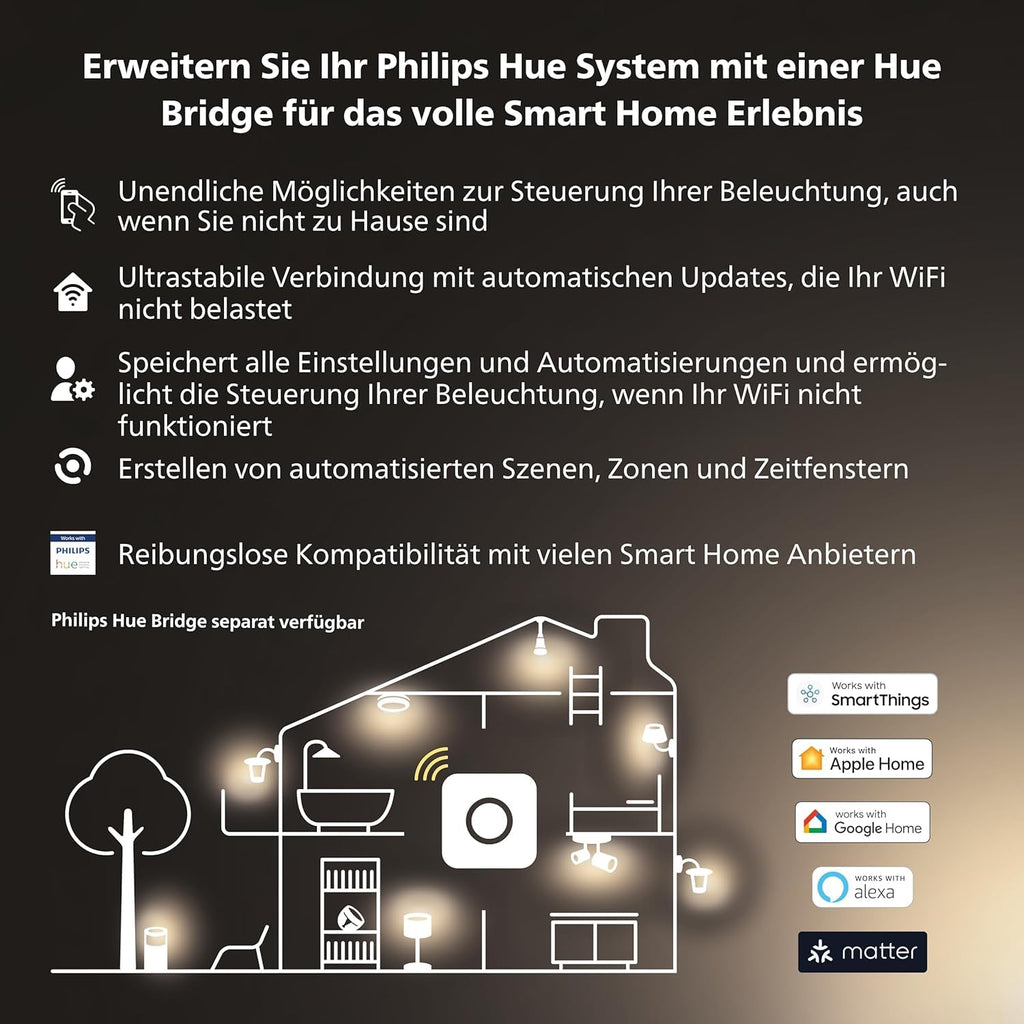Philips Hue White Ambiance Pillar 1er Spot Erweiterung, inkl. GU10 LED-Lampe, steuerbar via App, kompatibel mit Amazon Alexa (Echo, Echo Dot), weiß, neue Generation