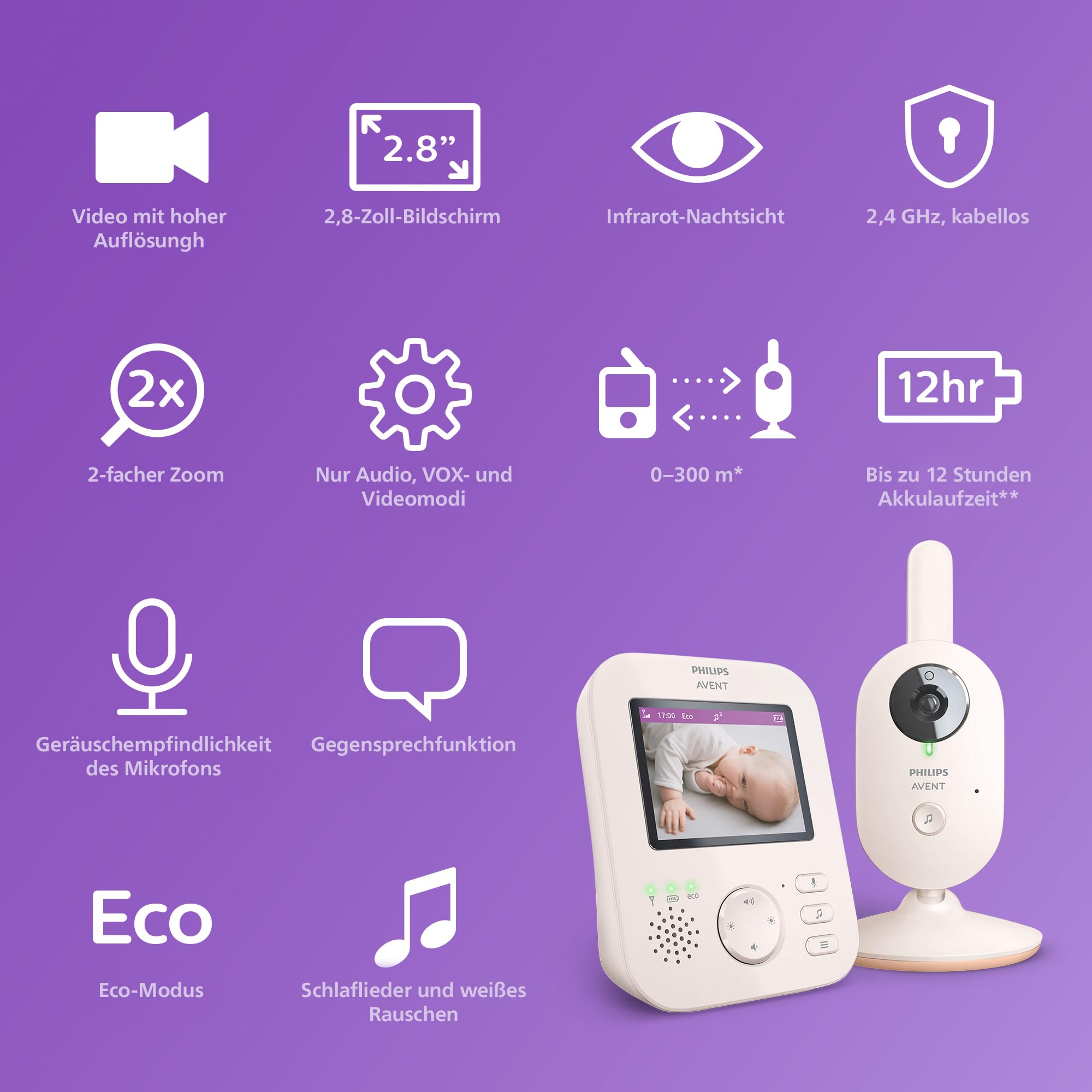 Philips AVENT Philips Babyphone mit Kamera Advanced - DEKRA Zertifiziert privat und sicher - 2.8" Display, x2 Zoom, Infrarot-Nachtsicht, Schlafliedern (Model SCD881/26)