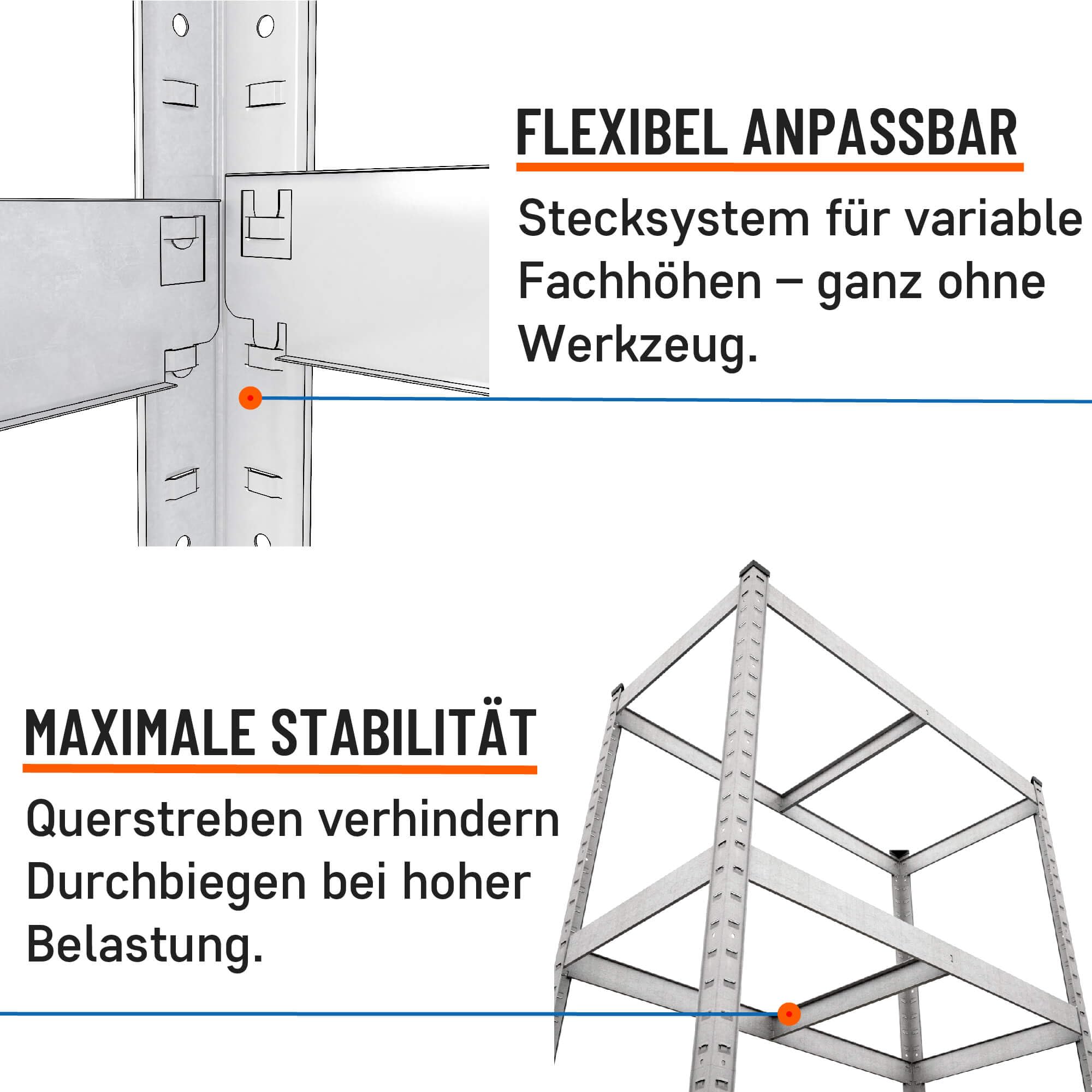 baudim - 180x60x40 cm Schwerlastregal, Steckregal verzinkt mit 5 MDF-Böden und 175 kg Tragkraft, Metallregal, Garagenregal oder Lagerregal, Kellerregal, Abstelraum, Werkstattregal Metall