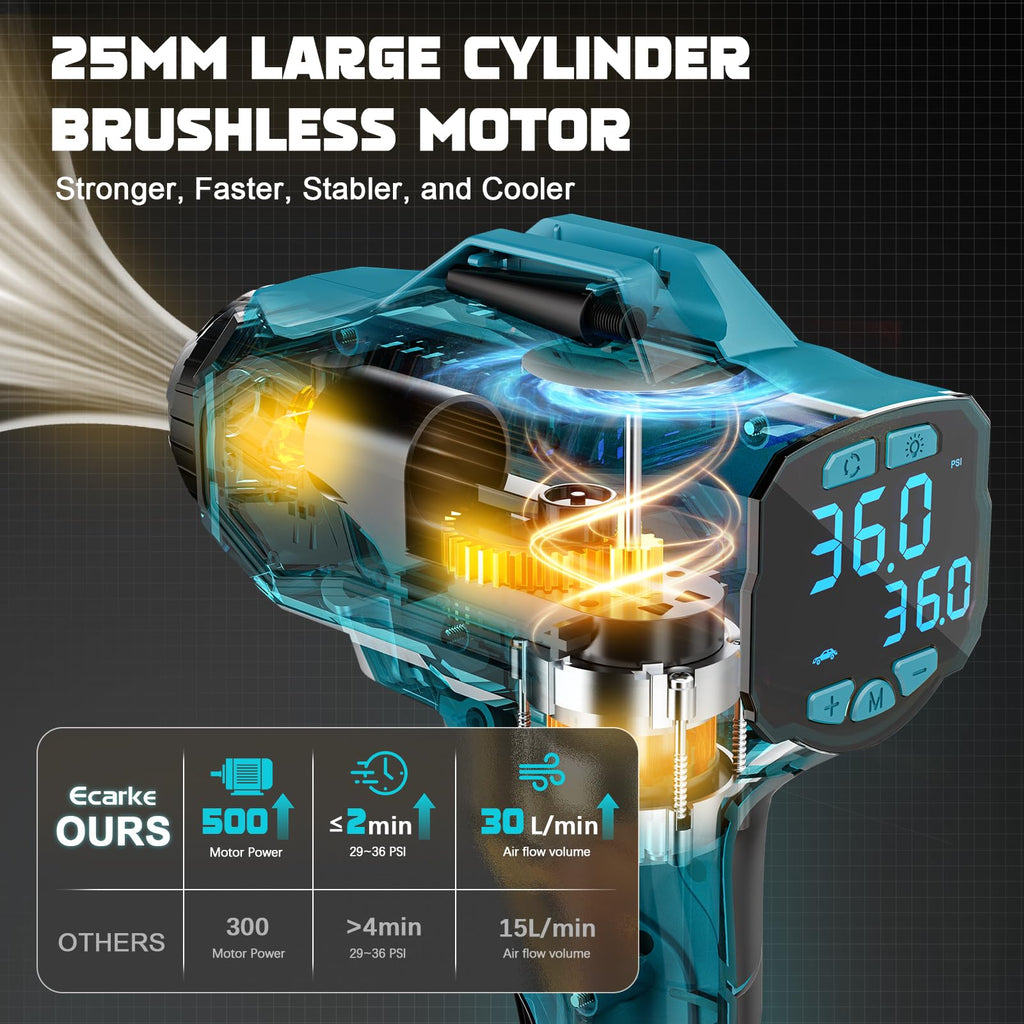 Ecarke Akku-Autokompressor für Makita 18V Li-Ion, Max. 11 bar, Tragbare Akku Luftpumpe mit Digitalem Manometer, Luftkompressor akku für Auto, Motorrad, Fahrrad, Sportbälle