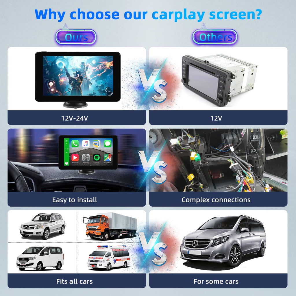Wireless Carplay Display mit A-pple Carplay & Android Auto, 7 Zoll Tragbares Autoradio mit Bildschirm, Navigationsgeräte für Auto mit Rückfahrkamera, Bluetooth, Mirror Link, Voice Control, FM, AUX