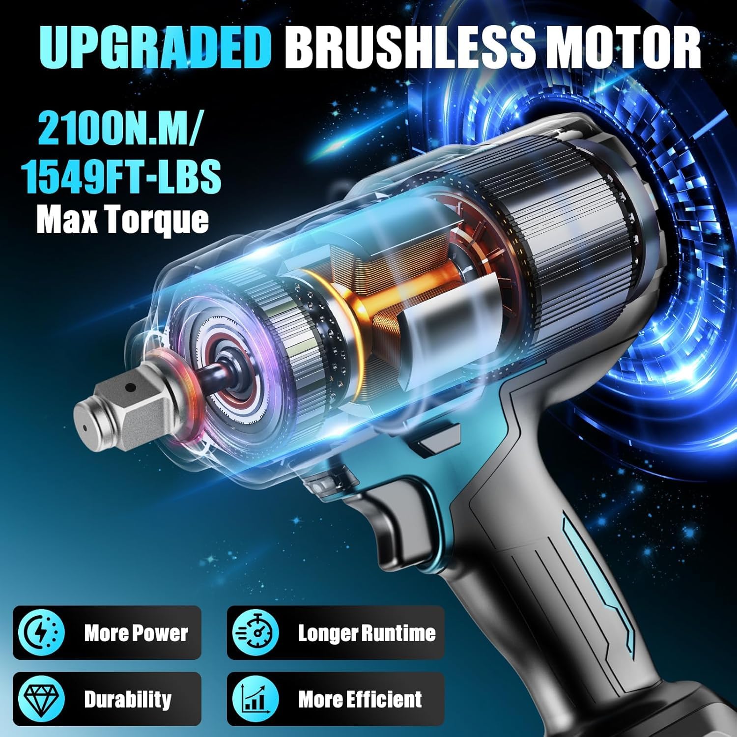HECUSAM 2100 N.m Akku Schlagschrauber, 3/4" Bürstenloser Motor Schlagschrauber mit zwei Batterie,1/2-Zoll-Adapter, Drehschlagschrauber und Fall für Haus und schwerer Maschinen