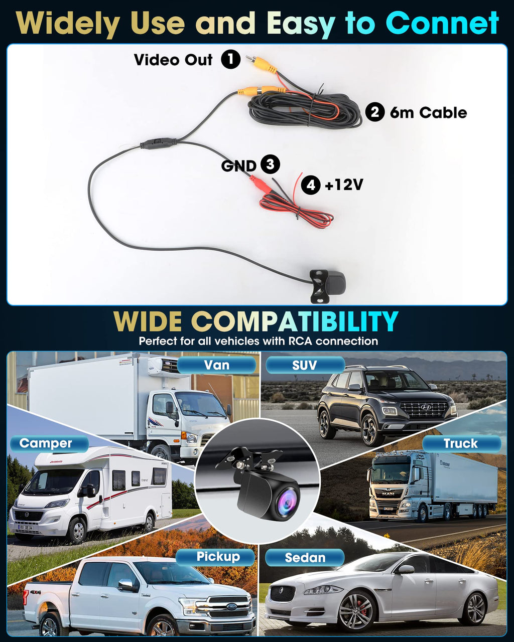 AHD 1080P Rückfahrkamera NTSC & PAL Auto Rückfahrkamera One-Key-Switch-8-Videosignalen Universal IP68 Wasserdicht Nachtsicht HD Auto Rückansicht Kamera für PKW, SUV, Wohnmobil, LKW [Bildrate 25fps]