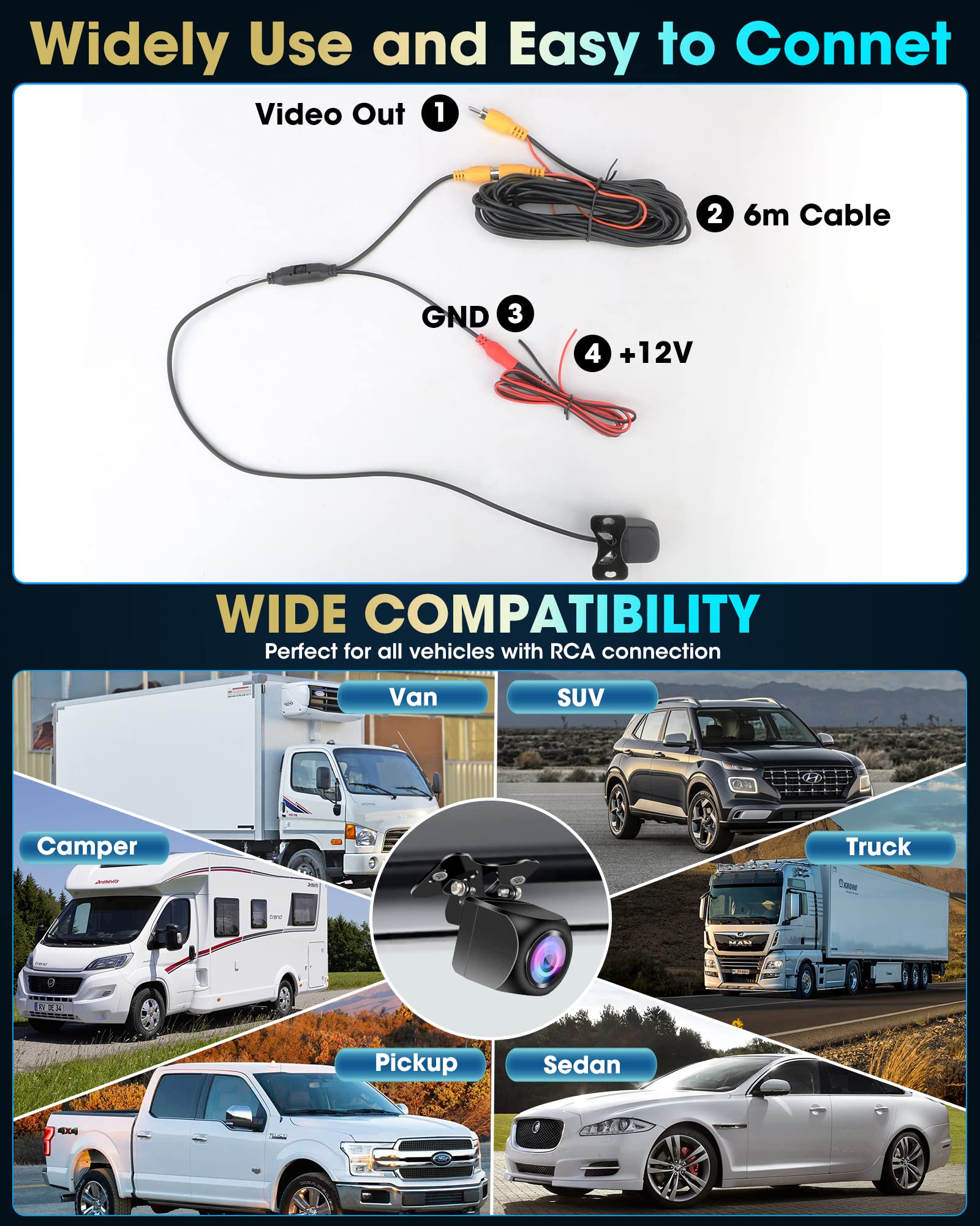 AHD 1080P Rückfahrkamera NTSC & PAL Auto Rückfahrkamera One-Key-Switch-8-Videosignalen Universal IP68 Wasserdicht Nachtsicht HD Auto Rückansicht Kamera für PKW, SUV, Wohnmobil, LKW [Bildrate 25fps]