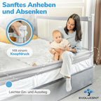 EVOLUCENT Bettgitter 200cm | Stabil ohne Verschrauben | Rausfallschutz für Boxspringbett und Elternbett | Bettschutzgitter mit Klett- und Klickgurten | Waschbares Mesh [1 Seitenteil]