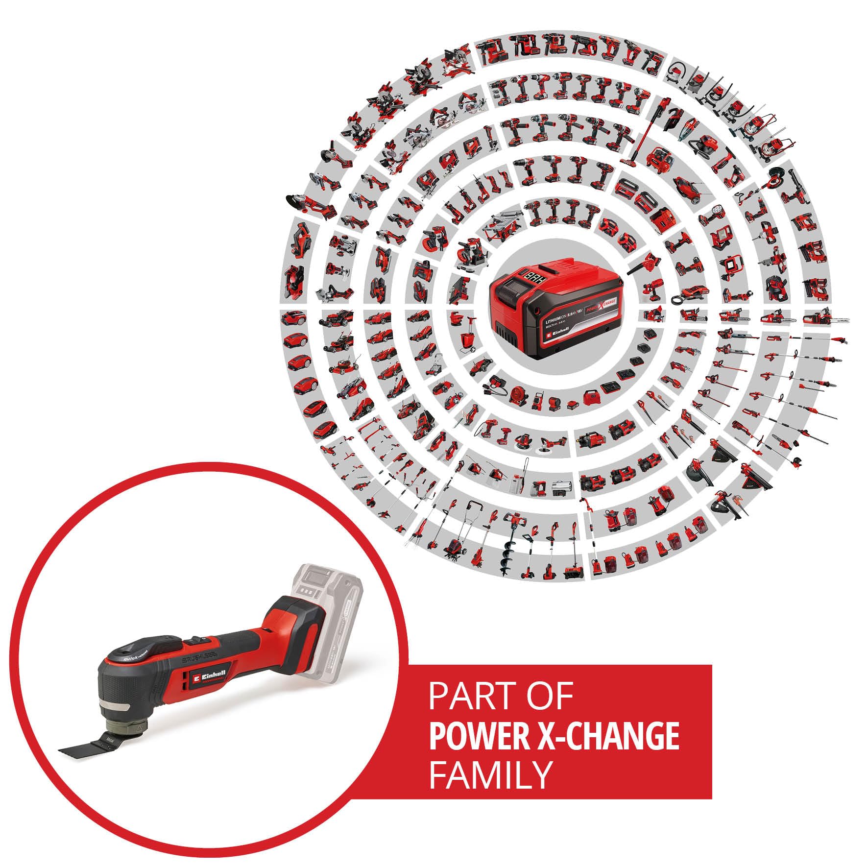 Einhell Professional Akku-Multifunktionswerkzeug TP-MG 18 Li BL-Solo Power X-Change (18 V, 3 Funktionen, magnetische Werkzeugaufnahme, inkl. Zubehör, ohne Akku)