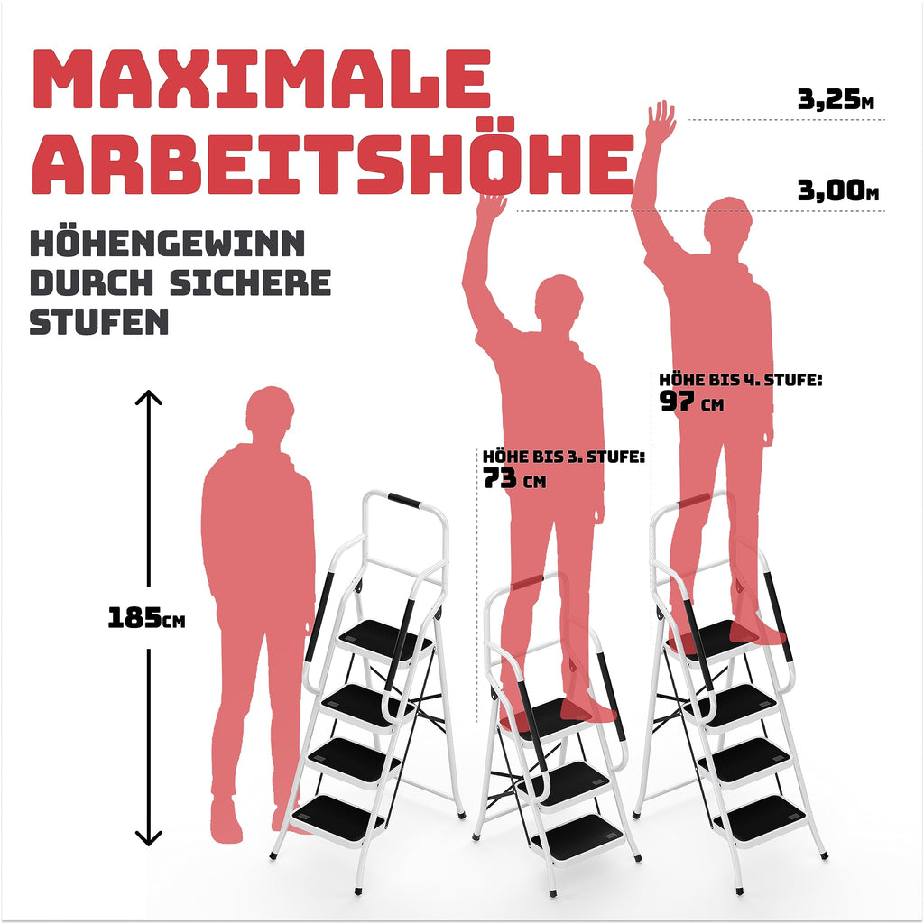 Sicherheitsleiter 4 Stufen Klappbar I TÜV Rheinland Zertifiziert I Belastbar bis 150kg I Anti-Rutsch-Füße und Trittstufen I Trittleiter mit Handlauf I Sicherheitsleiter für Senioren I Weiß