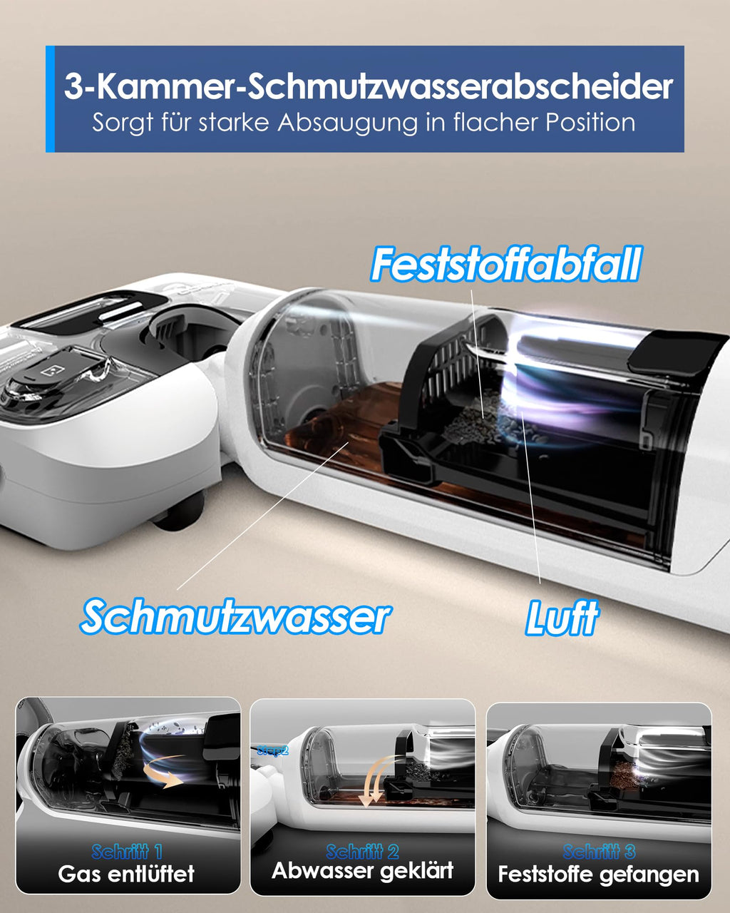 Tineco Floor ONE S6 Stretch Lite Nass Trockensauger, 180°Lay-Flat Nasssauger, Zentrifugallufttrocknung, 40min Laufzeit, Beidseitige Kantenreinigung, erreichen in niedriger Möbel für Tierhaare