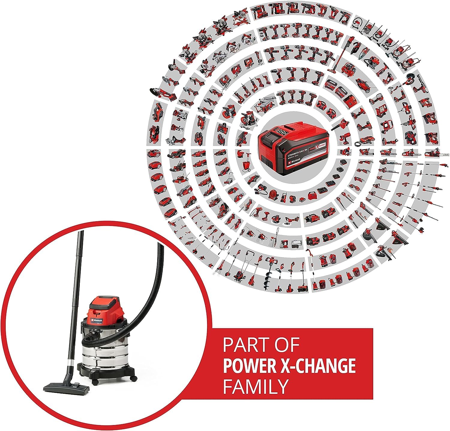 Einhell Akku-Nass-Trockensauger TC-VC 18/20 Li S-Solo Power X-Change (18 V, 20 L Edelstahlbehälter, Rollen, Zubehörhalterung, inkl. div. Filter und Düsen, ohne Akku)