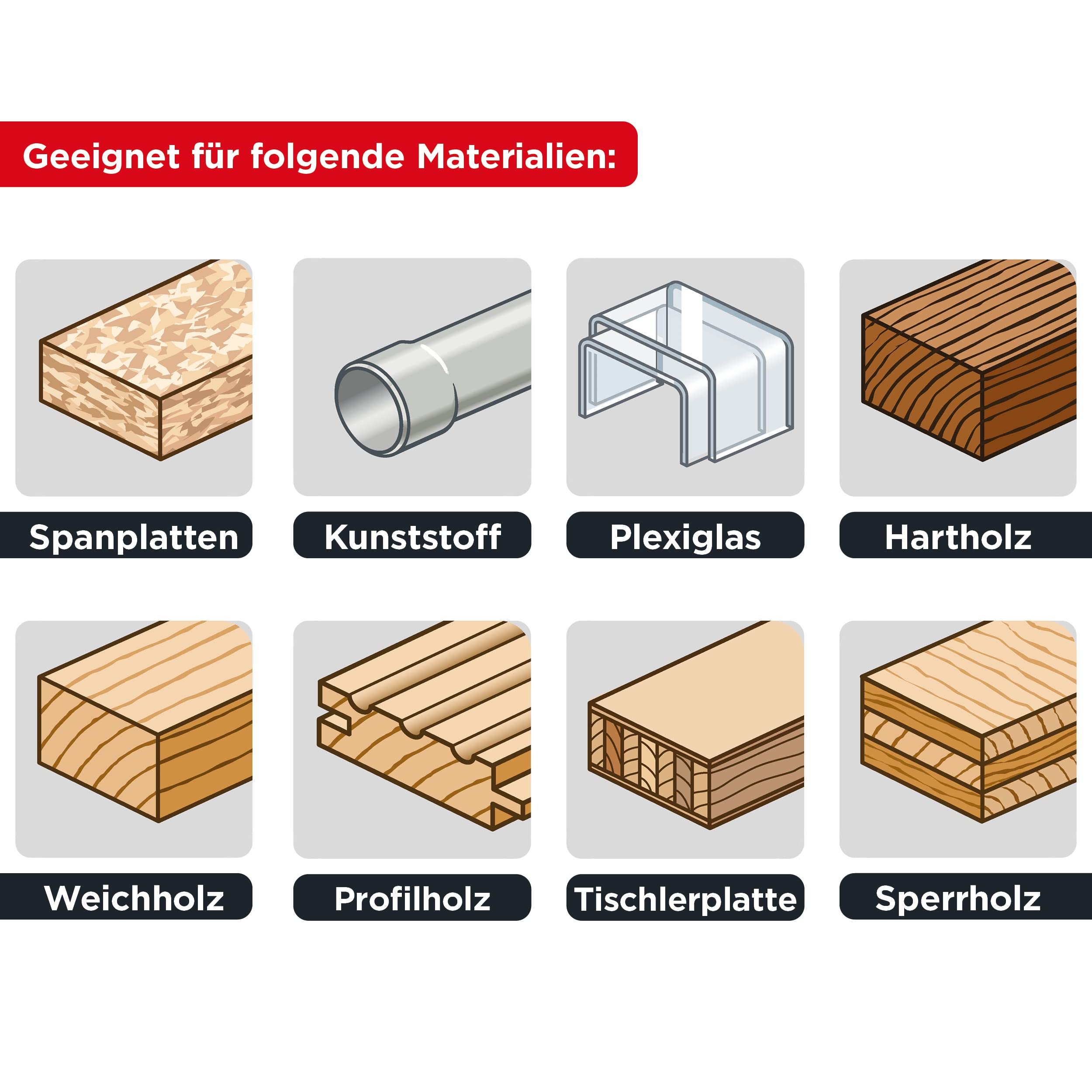 kwb Kreissägeblatt 190 x 30 mm, sehr feiner Schnitt, Sägeblatt geeignet für Arbeitsplatten, Holz und beschichtete Platten