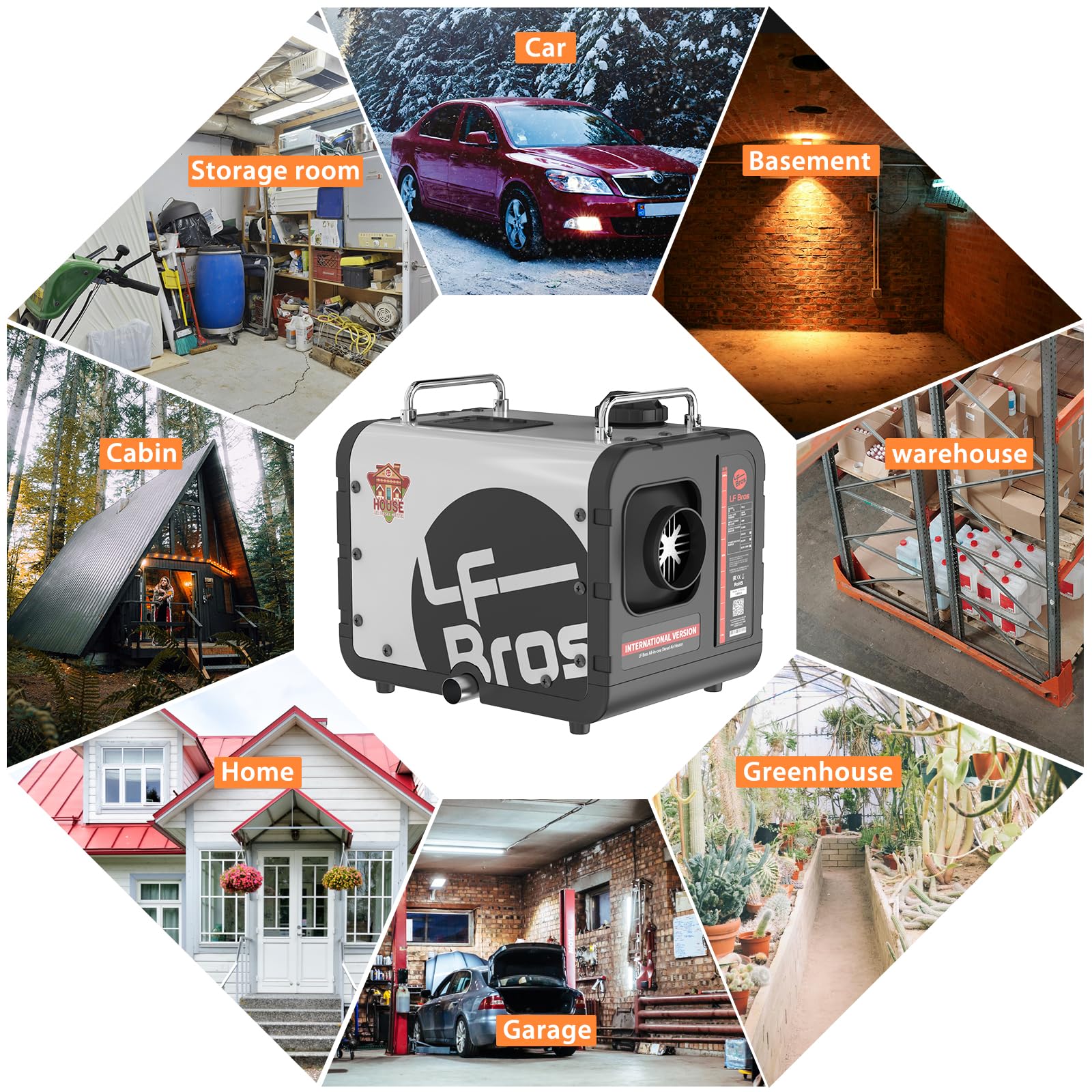 LF Bros 5 kW Dieselheizung -12V/24V/220-240V Standheizung Diesel - Diesel Lufterhitzer mit Fernbedienung und LCD-Display-Schnelles Aufheizen für Werkstatt Garage Camping Wohnmobil(Weiß)