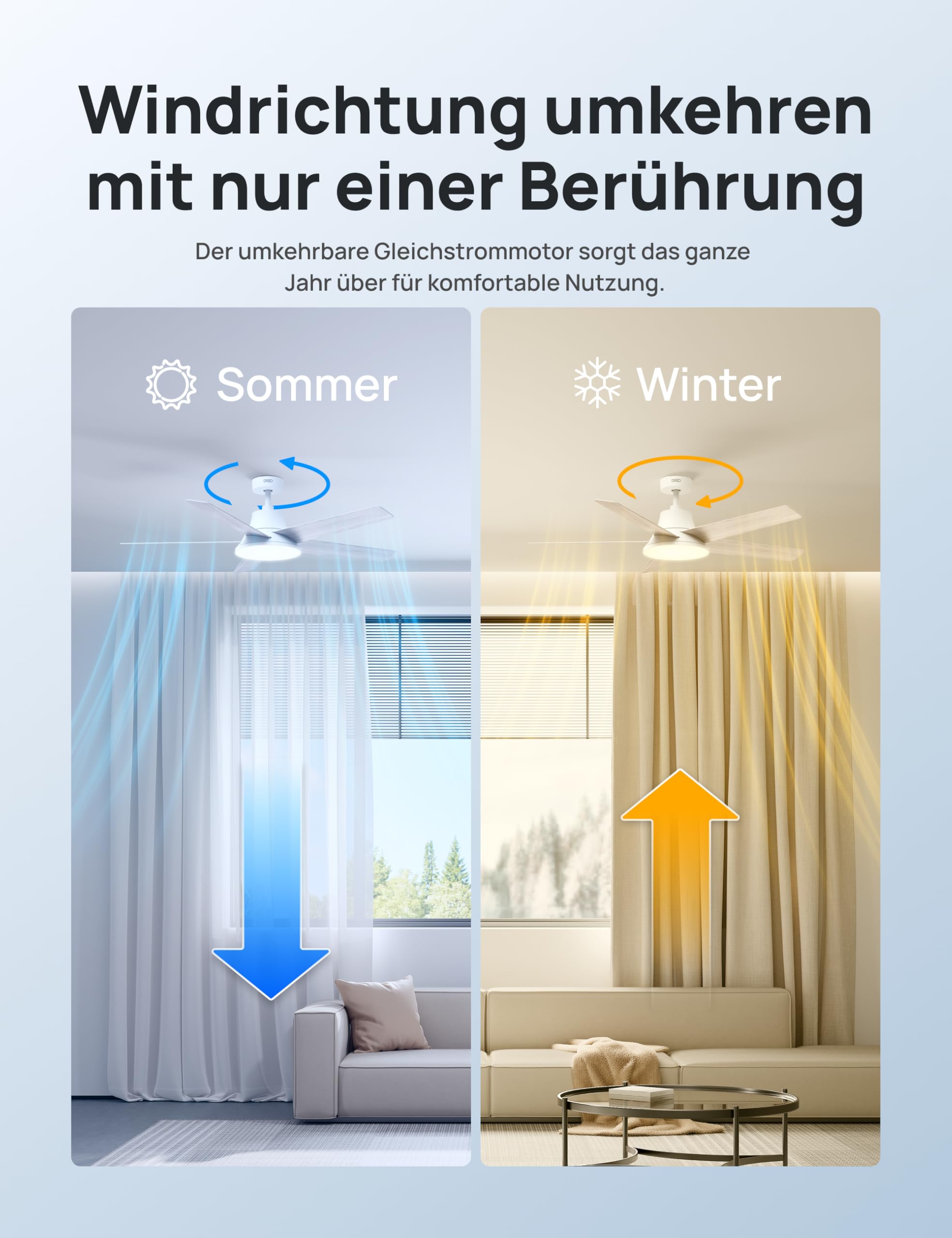 Dreo Smart Deckenventilator mit Licht, 132 cm, 12 Geschwindigkeiten, 3 Modi, stufenlos dimmbares LED-Beleuchtung, leiser DC-Motor, 12H-Timer, Fernbedienung/APP/Alexa, für Innenräume, Weiß