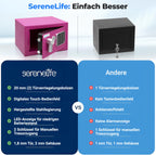 SereneLife Elektronischer Safe | robuster 23,1 x 17 cm Geldtresor | digitaler Touchpad-Schloss mit Code 2 Schlüsseln | kleiner Safe für Zuhause/Büro, sicheres Bargeld, Schmuck, Schusswaffen