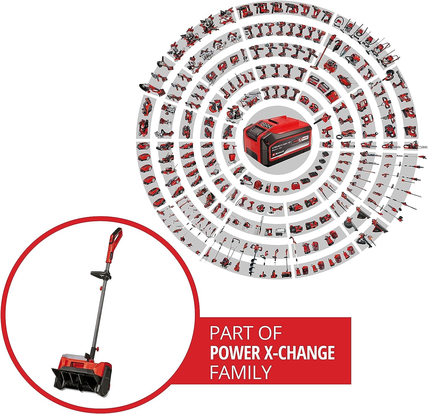 Einhell Akku-Schneefräse GE-ST 36/40 Li E-Solo Power X-Change (Li-Ion, 36 V, Arbeitsbreite 40 cm, max. Schneehöhe 20 cm, Lieferung ohne Akkus & ohne Ladegeräte)