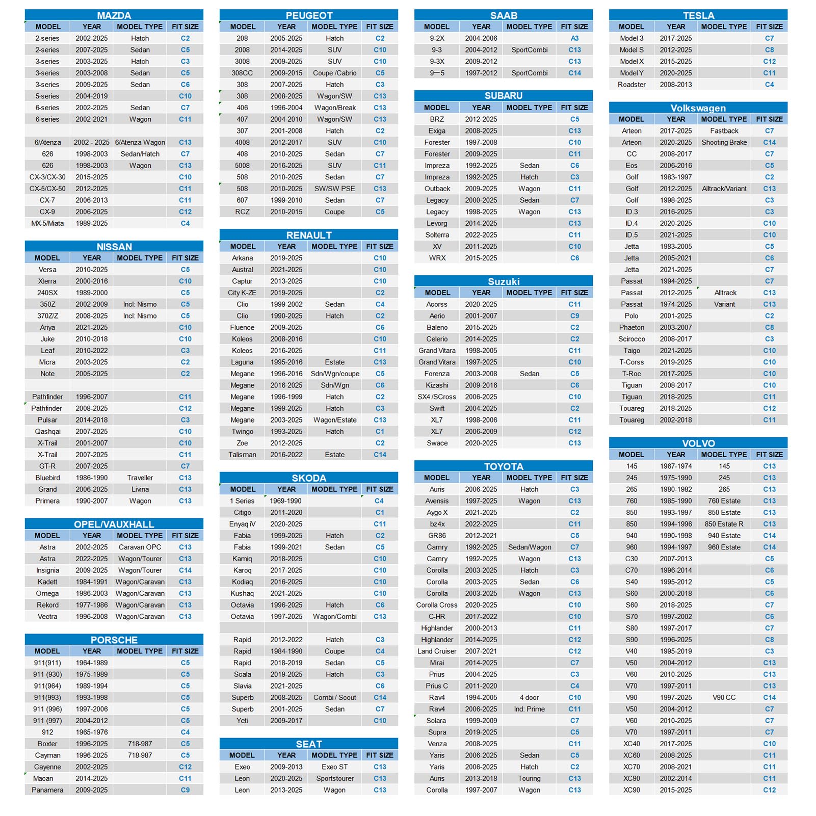 Holthly 10 Schichten Autoabdeckung 100% Wasserdicht Vollgarage Abdeckplane Auto Garage Staubdicht Wasserdicht Autohülle Autoplane Winter & Sommer für Audi A4 A5, BMW 3er Limousine usw. Schwarz C7
