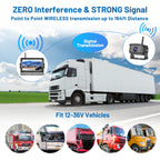 Hikity Kabellos Digital AHD Rückfahrkamera Set mit 7‘’ Split-Screen Monitor IPS Bildschirm & IP66 wasserdichte 18IR Nachtsicht Auto Rückfahrkamera, 12-36V für Auto LKW Wohnmobil Anhänger Van