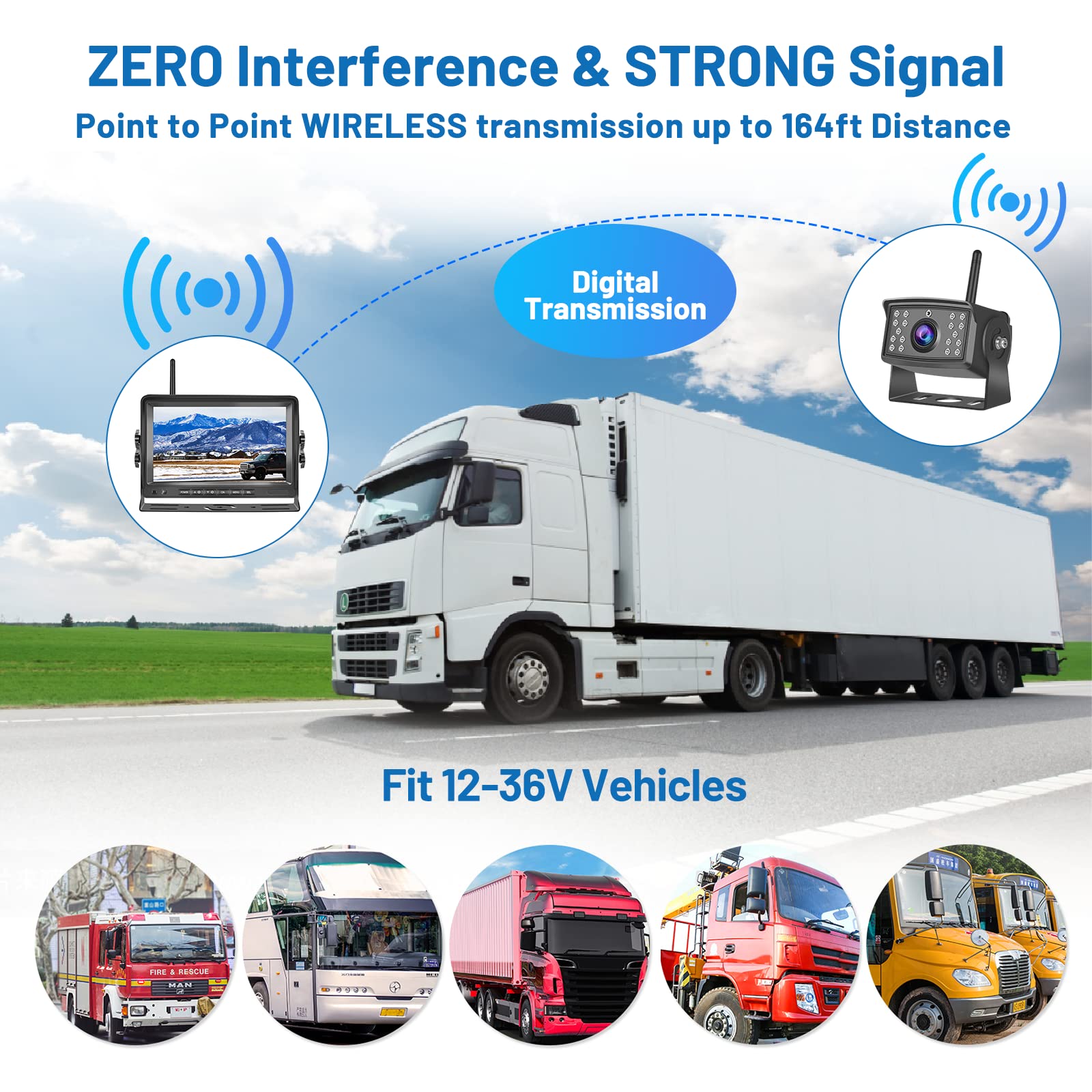 Hikity Kabellos Digital AHD Rückfahrkamera Set mit 7‘’ Split-Screen Monitor IPS Bildschirm & IP66 wasserdichte 18IR Nachtsicht Auto Rückfahrkamera, 12-36V für Auto LKW Wohnmobil Anhänger Van