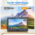 DESOBRY 10,5 Zoll Auto DVD Player mit Kopfstützenhalterung, tragbarer DVD-Player für Auto mit Kopfhörer, Disc-Eingang mit Saugnapf, Unterstützung von 1080P-Video, HDMI-Eingang, USB/SD-Kartenleser