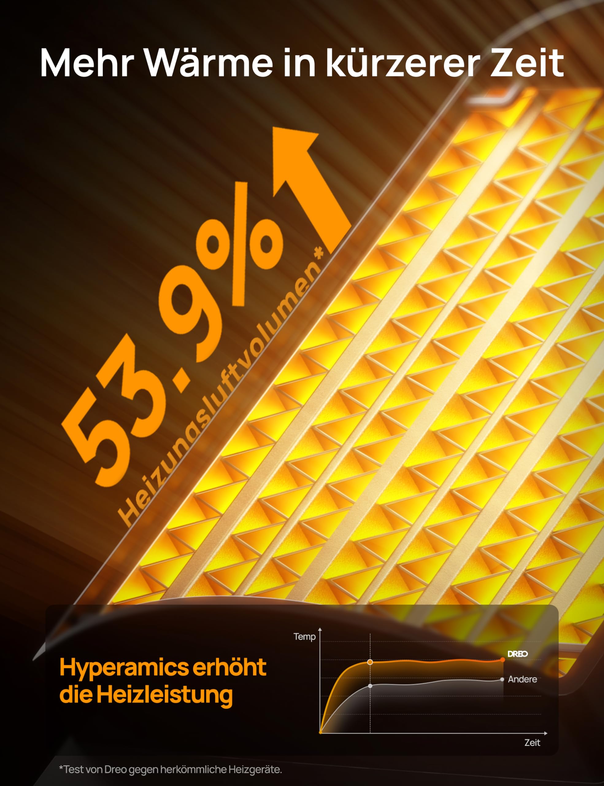 Dreo Energiesparender Heizlüfter, 34 dB Leiser 1500W Elektrischer PTC Keramik, Thermostat, Überhitzungs- & Kippschutz, 12 Std. Timer, Elektroheizung für Räume Schlafzimmer, Atom 316, Silber